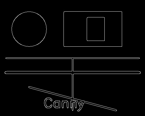 先模糊再Canny