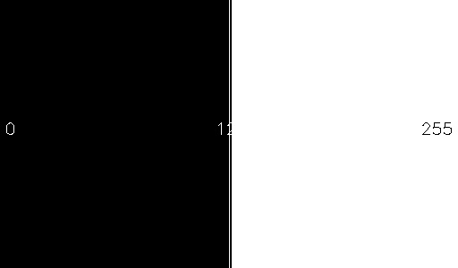 THRESH_BINARY